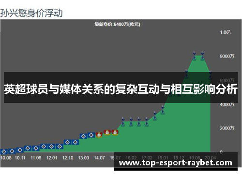 英超球员与媒体关系的复杂互动与相互影响分析