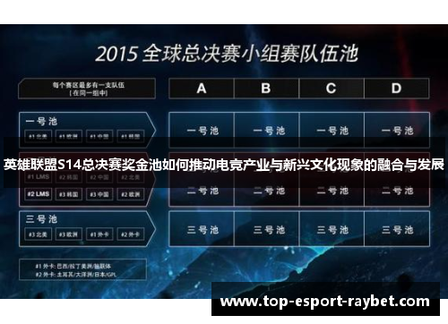 英雄联盟S14总决赛奖金池如何推动电竞产业与新兴文化现象的融合与发展