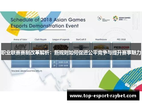 职业联赛赛制改革解析：新规则如何促进公平竞争与提升赛事魅力