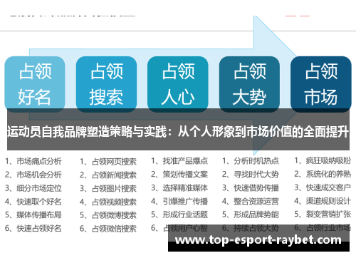 运动员自我品牌塑造策略与实践：从个人形象到市场价值的全面提升